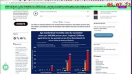 Rząd brytyjski, i nie tylko, ujawnia! - Spadek odporności Brytyjczyk&oacute;w do -391% i wiele innyc