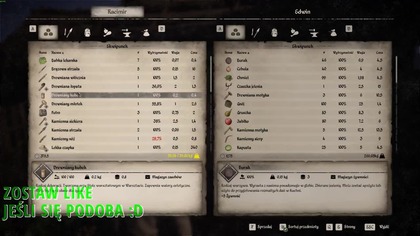 Rozbudowa posiadłości #8 Medieval Dynasty PL