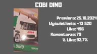 Moje filmy powyżej 10 000 wyświetleń