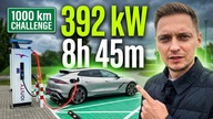 DENZA Z9 GT: Czy to jest auto idealne?  1000 km Challenge - Szczerze o wadach i zaletach...