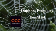 Pułapka CCC: wyniki finansowe vs. prognozy - #Portfel10k odc.12