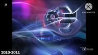 Mediaset Logo History (ft.  RTI Mediaset)