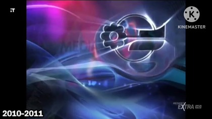 Mediaset Logo History (ft.  RTI Mediaset)