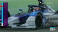 08.  Formuła E GP Berlina | Wyścig