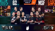 G2 vs Misfits |EN| - LEC Spring Split 2020 W9D2