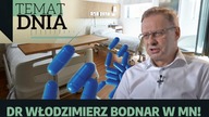 TEMAT DNIA: Amantadyna Skuteczna w Leczeniu COVID-19? Są Pieniądze na Badania! Dr Bodnar w MN