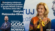 Grupa Modne Zakupy wzrasta.  Cel za pięć lat? Minimum 100 mln zł przychodów