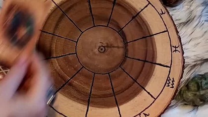 #znakizodiaku #horoskop #koziorozec #capricorn