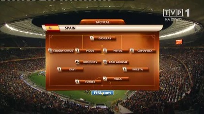 MŚ 2010 06 29 Hiszpania - Portugalia