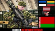 Kraje bałtyckie vs Białoruś po zrealizowaniu wszystkich zamówień na uzbrojenie | Porównanie armii