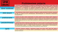 Szkolenie z zakresu ochrony danych osobowych (RODO)