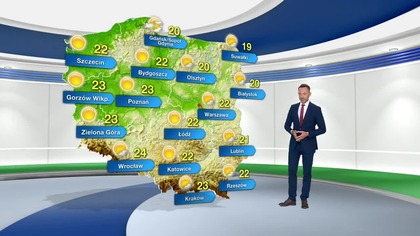 Prognoza pogody na TVN Meteo (04. 06. 2023)