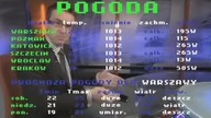 Maciej Kurzajewski reklamuje Telegazetę (2008)