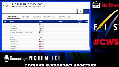PIERWSZY W HISTORII KONKURS DUETÓW W PUCHARZE ŚWIATA .  ZACZYNAMY O 22:55 NA ŻYWO .