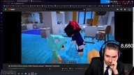 gabor scp (XDDDDD)