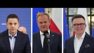 Tusk, Trzaskowski i Hołownia się dobrze bawią #śmieszne