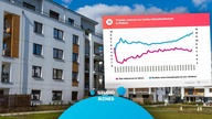 Ceny mieszkań biją kolejne rekordy, a polaków nie stać by wziąć kredyt hipoteczny.