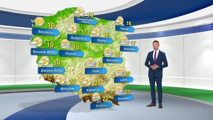 Prognoza pogody na TVN Meteo (02. 06. 2023)