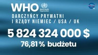 Prezydent Siemianowic Śląskich Rafał Piech -Państwa oddają władze w ręce WHO.  2022-05-04