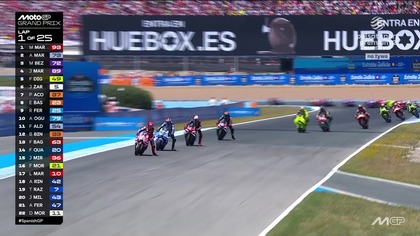 GP Hiszpanii 2026 - Wyścig MotoGP