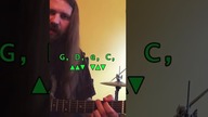 Koniec - Elektryczne gitary (jak zagrać na gitarze) #shorts