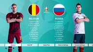 BELGIA - ROSJA | EURO 2020 #4 | Symulacja meczu