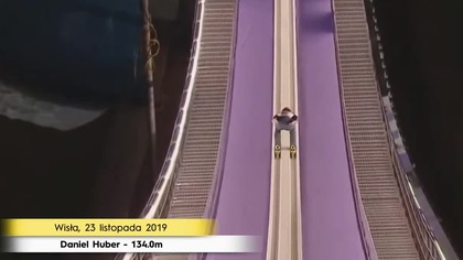 Najdłuższe skoki konkursów #2 - Sezon 2019/2020