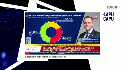 Łapu Capu (3 grudnia 2025)