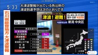 NHK E - Tsunami Warning (01. 01. 2024)