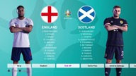 ANGLIA - SZKOCJA | EURO 2020 #21 | Symulacja meczu