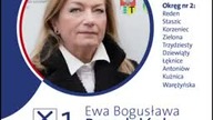 Nasza, społeczna interwencja w urzędzie miasta ws.  likwidacji mieszkań socjalnych i budynk&oacute;w