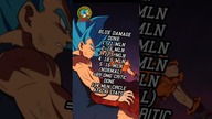 DAMAGE OF PHY SSJ4 GOGETA, TEQ DUO BLUE GOKU VEGETA, TEQ SUPER VEGITO DBZ DOKKAN BATTLE