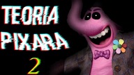 TEORIA PIXARA 2 - W głowie się nie mieści!