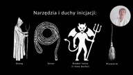 Praca z duchomi