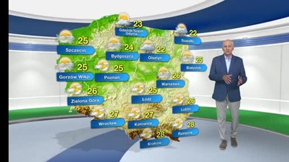 Prognoza pogody na TVN Meteo (08. 08. 2025)