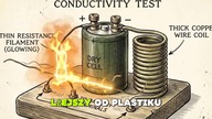 Mocniejszy od stali, lżejszy od plastiku.  Dlaczego nikt jeszcze nie używa tego materiału¿ (720p 30f