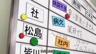 Skip Beat 15 Napisy PL HD