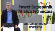Paweł Szczepanik przedstawia: WIG, WIG20, mWIG40, SP500, DAX | Analiza techniczna