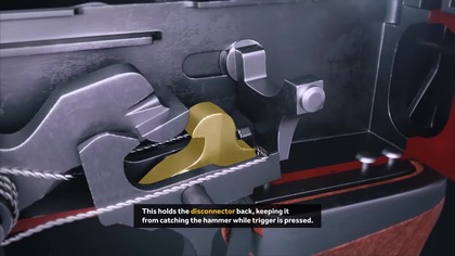 Jak działa AK-47