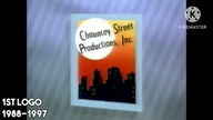 Frederator Studios Logo History (ft.  Chauncey Street Productions and Fred/Alan)