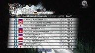 TVN - 10-12-2021 - Sponsorzy, Reklama, Ogłoszenie nadawcy, Ident