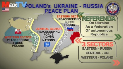 PLAN MAXA KOLONKO - ROSJA -UKRAINA