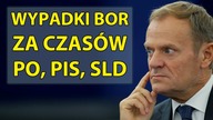 Wypadki BOR za czasów PO,SLD i PiS.