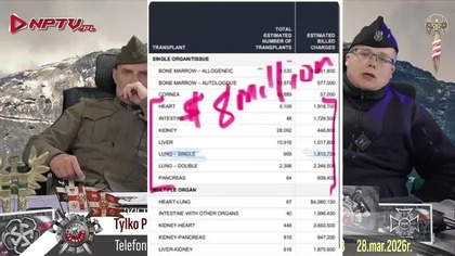 Tylko Prawda - DeUnizacja - Olszański, Osadowski NPTV (28.03.2026)