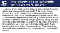 Szkolenie BHP dotyczące nauczycieli oraz szkół v.  2. 0