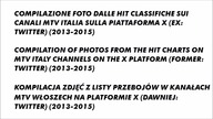 Kompilacja zdjęć z listy przebojów w kanałach MTV we włoszech na platformie X (2013-2015) (1/3)