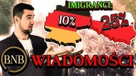 To Już OFICJALNE! Polska Przyjęła NAJWIĘCEJ Imigrantów w Europie | WIADOMOŚCI