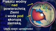 dr Kent Hovind - DVD nr 3 - Dinozaury i Biblia (film w całości)