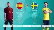 HISZPANIA - SZWECJA | EURO 2020 #10 | Symulacja meczu