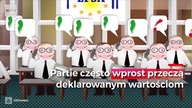 Prawica nie do końca prawa
